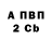 МЕТАДОН кристалл Prime Vorovskoy